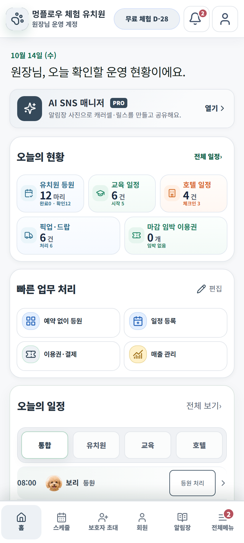 오늘의 운영 현황과 일정, 업무 메뉴를 보여주는 현재 멍플로우 원장님 모바일 화면. 예시 데이터입니다.